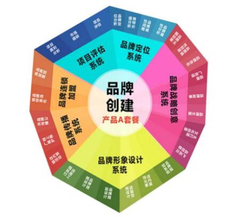 在选择影视制作公司时，如何辨别优质团队？
