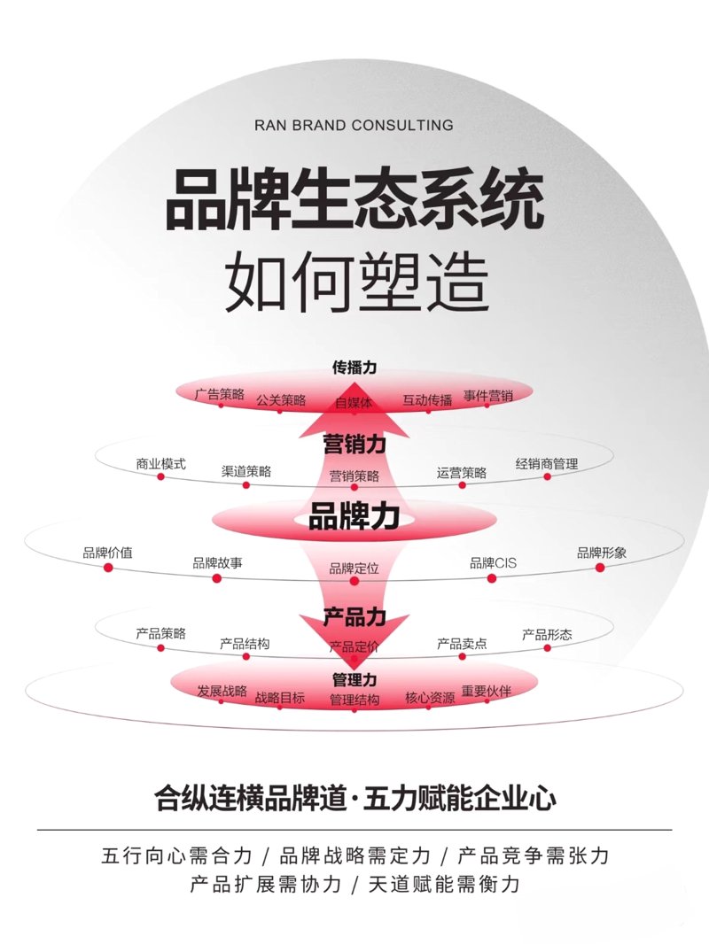 影视制作公司的选择难题：如何挑选最佳合作伙伴？