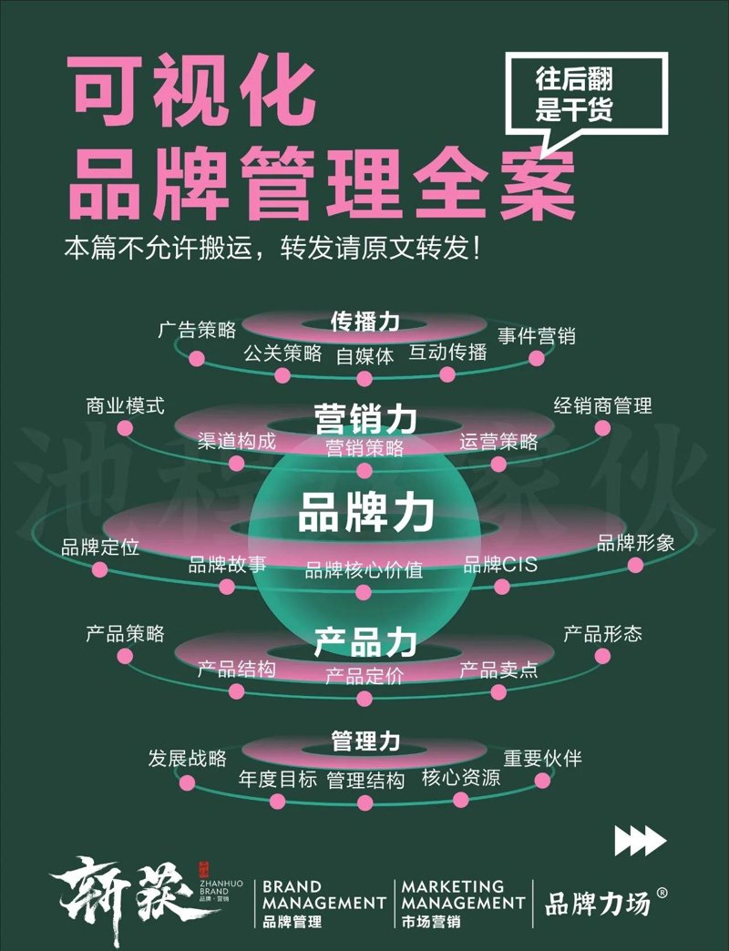 南京亮室文化传播有限公司专注于活动执行，从前期筹备到后期收尾，每一环节都力求完美。今天就让我们一起探索活动执行的核心工作。